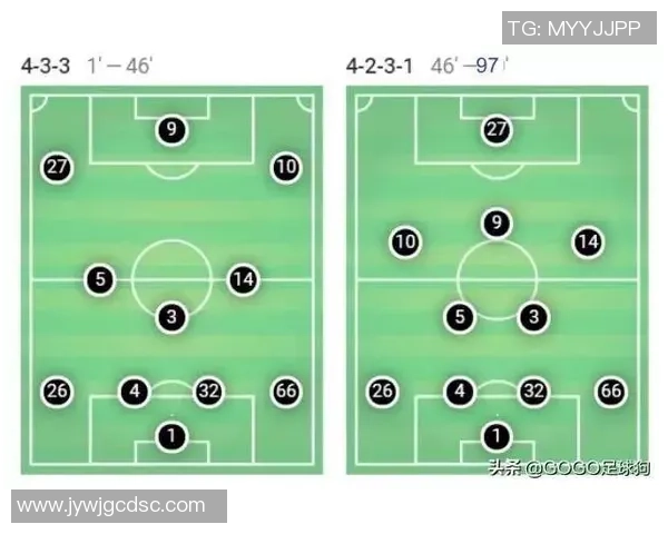 重庆足球队与广州足球队赛后复盘分析双方状态与表现的全面解读